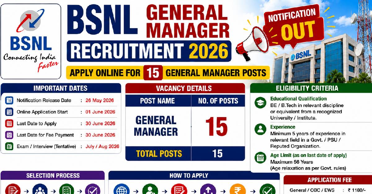 BSNL General Manager Recruitment 2026 Apply Online for 15 Posts
